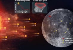 中国科学家重大发现！2700亿吨月球水，藏在哪里？