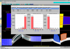 Autogrid����������ε���