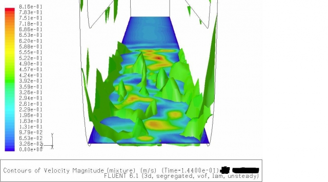 ���Ϊ���ڳ�������,��ɫΪˮ