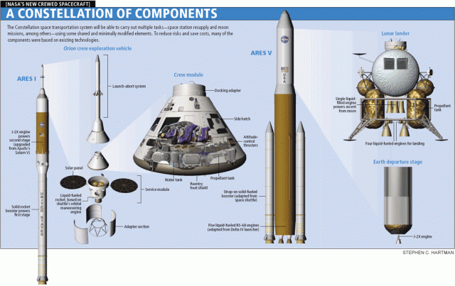 orion_spacecraft.gif