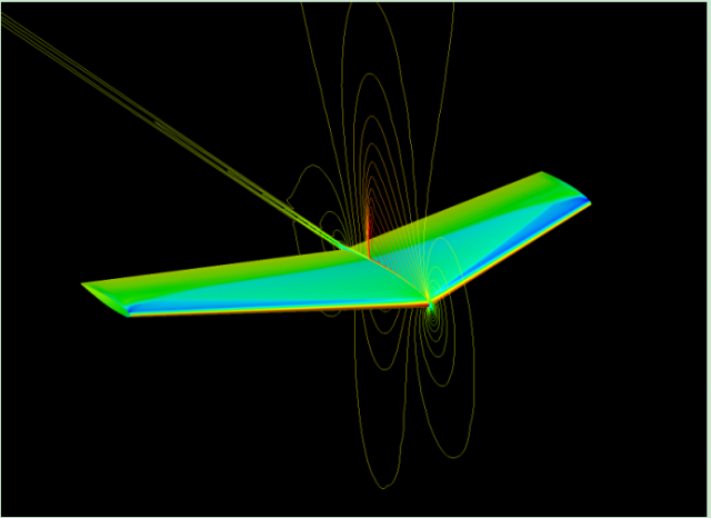Pressure contour on wing surface and Mach contour lines at symmetric plane