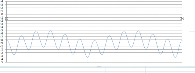 𵴣ÿҶƬķֵͬɶԭ򰡣