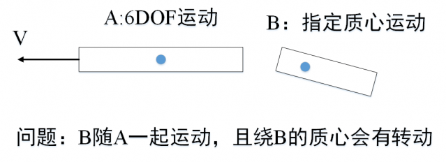½ Microsoft Visio ͼ.png