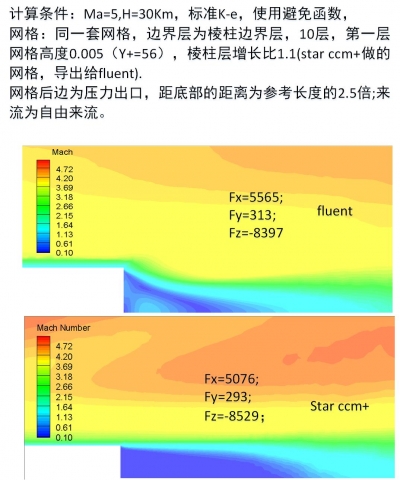 tecplotϸڶԱ -  - .jpg