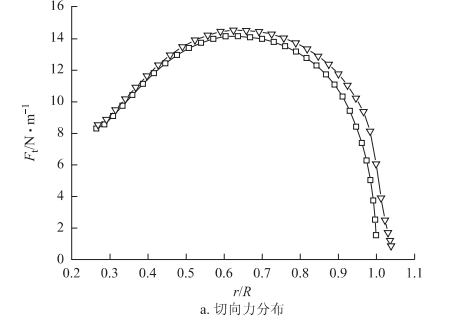 2016-11-16 ������ ���� 11-43-52.png