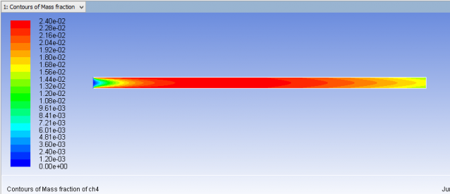 0.2m/s������ٶ�