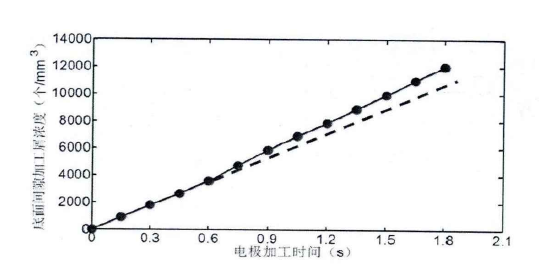 Ļͼ 2022-04-06 093225.png