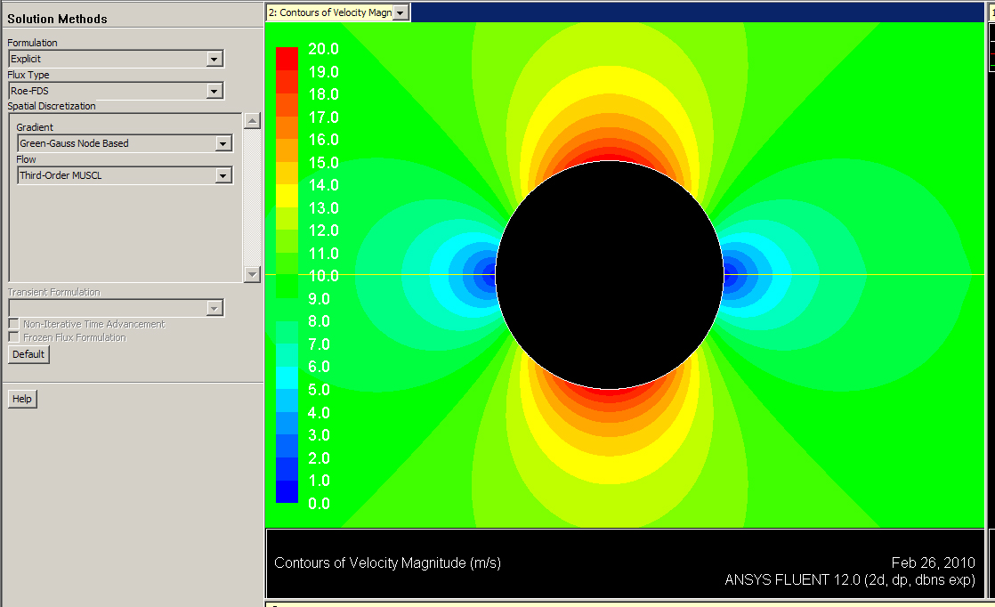 demo-flow_around_cylinder-density_based-velocity.jpg