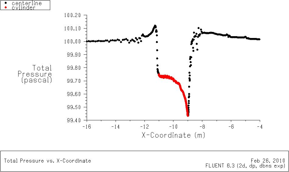 cylinder_half_inv_Ptplot_densitybased.jpg