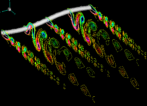 flow over a cable.gif