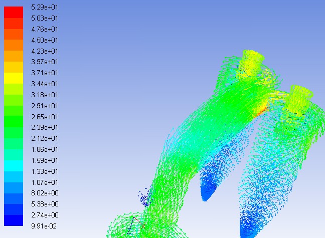 �ٶȷֲ��Գ�