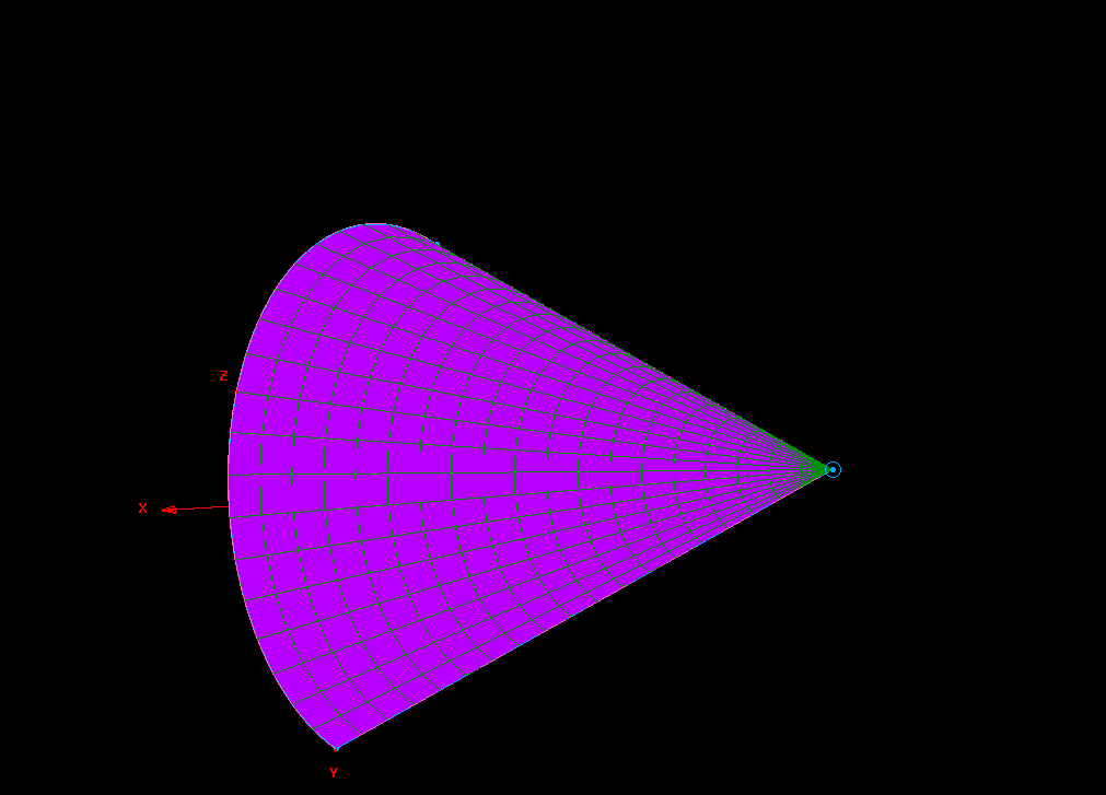 conic.png