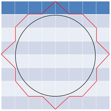 ͼ1 Բ漰ѹϵ㣨ͼкʾ