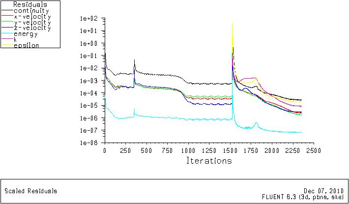 whole plate turb.jpg