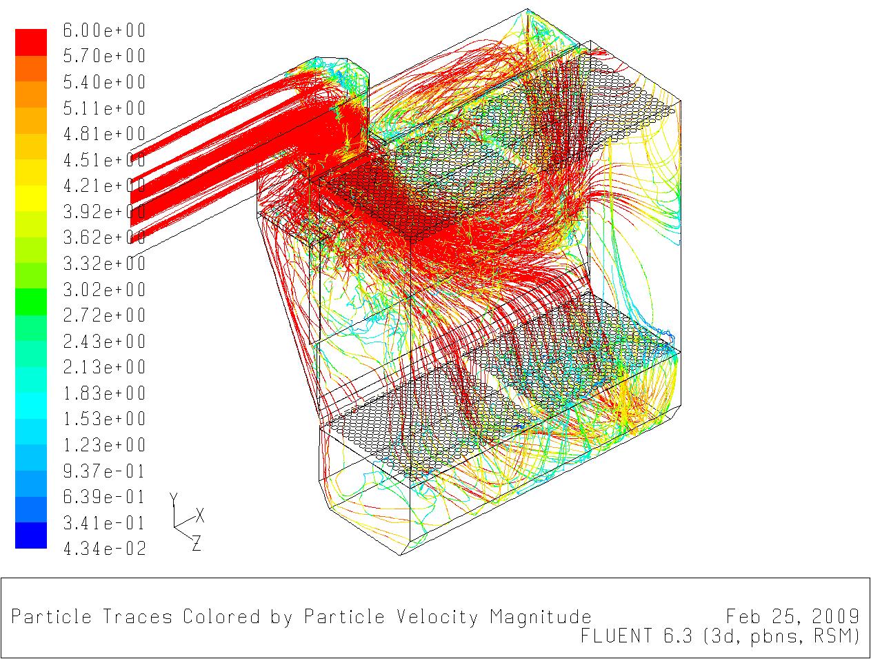 case4-particle-v-2.jpg