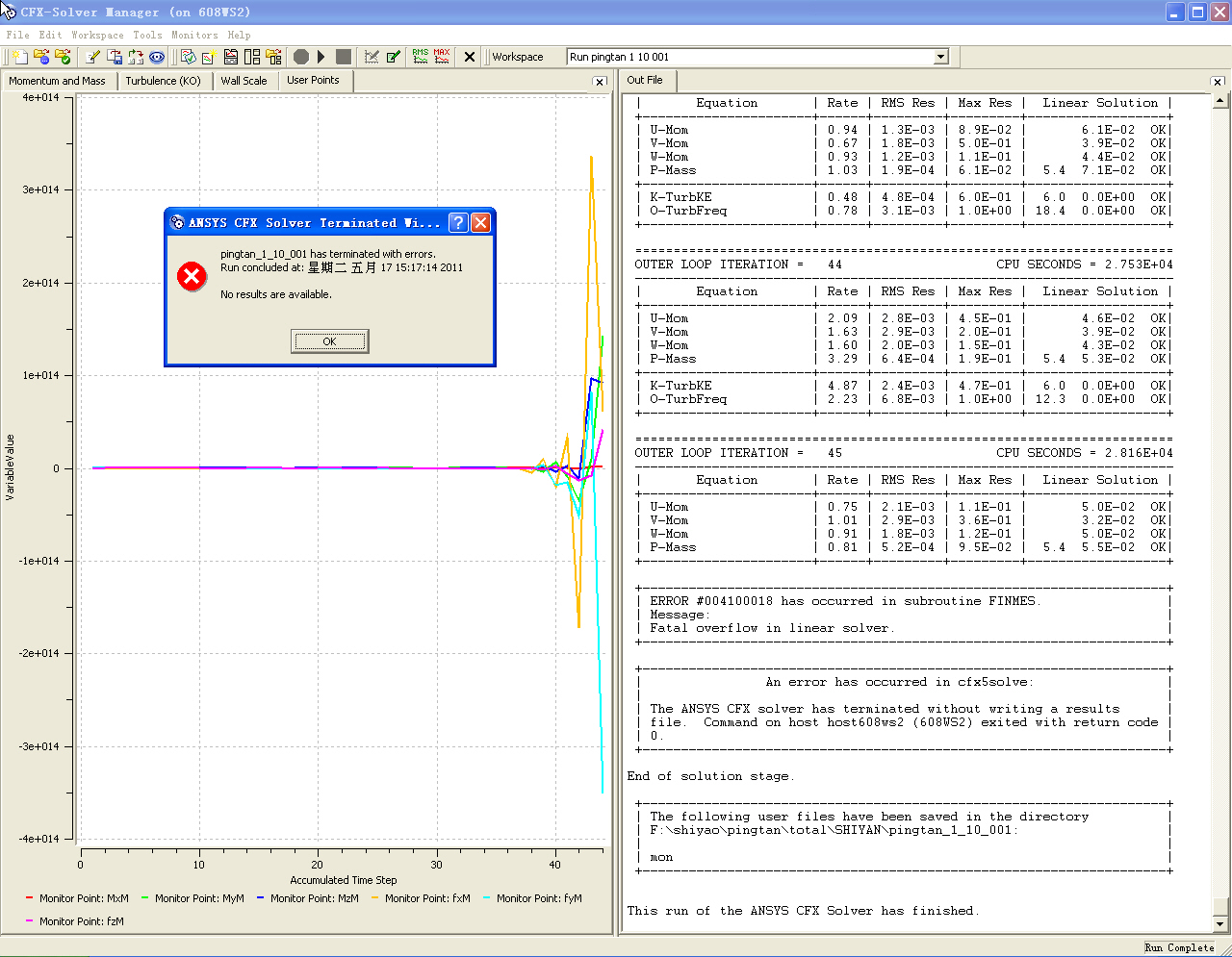 Fatal overflow in linear solver.JPG
