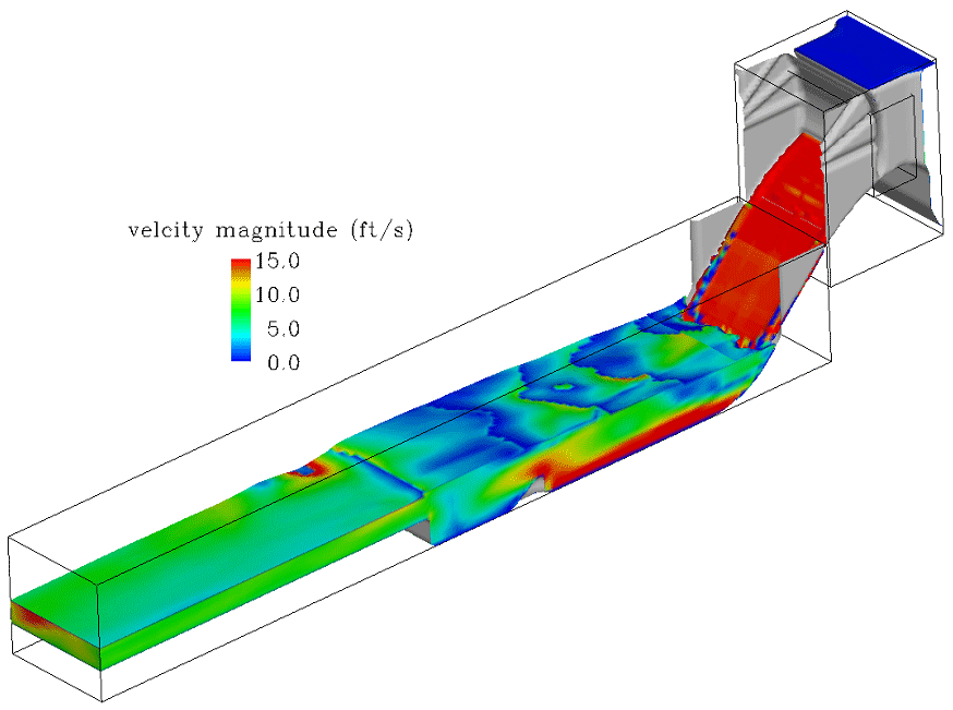 cfd_spillway_tailrace.gif