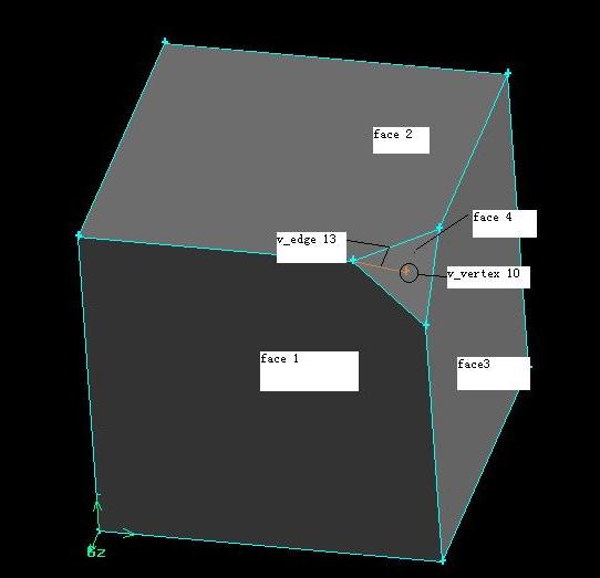 ͼ 3 collapse four non-planar face.JPG