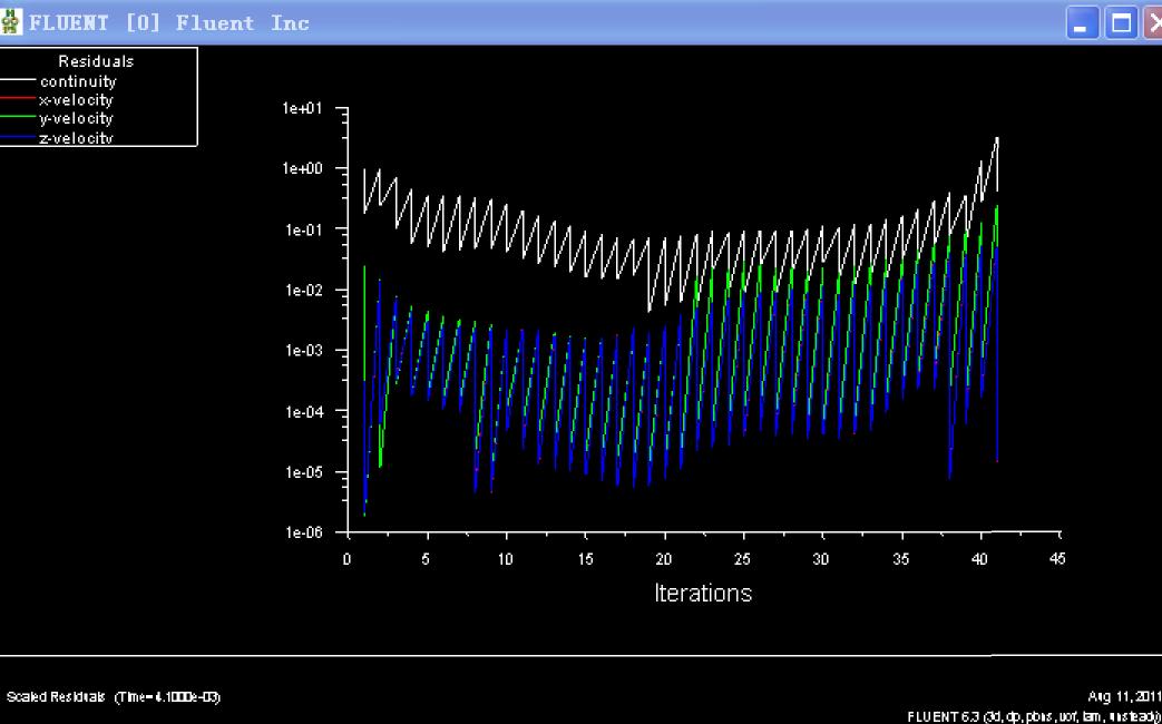 ʹvofģʱ޷һֱ񵴼㼸ͻʾѡquickʽ񵴼ͳˣѡ ...