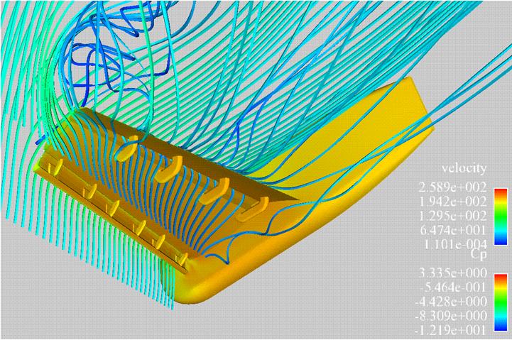 =28ʱ 1 ֧ܵıѹֲͼ