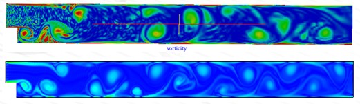 vorticity