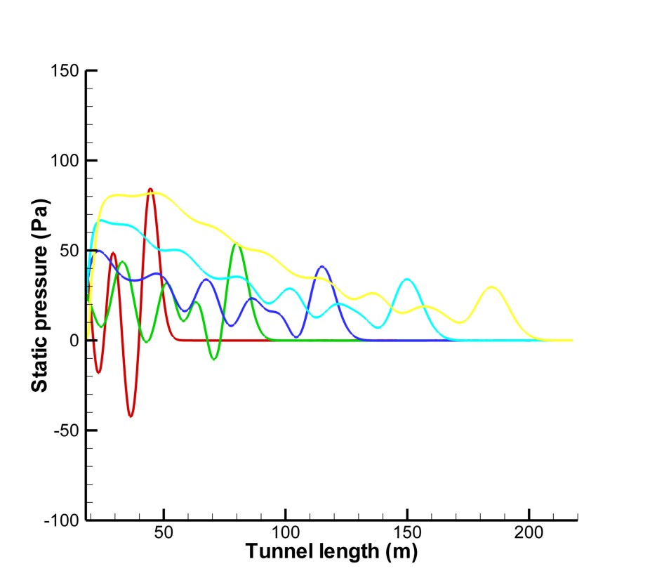 static pressure1.jpg