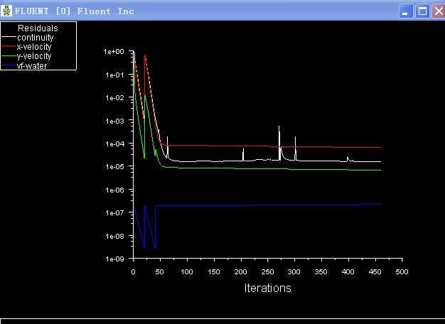 13scaled residual.jpg