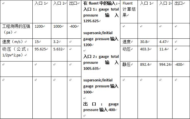 QQ��ͼ20120425202121.png