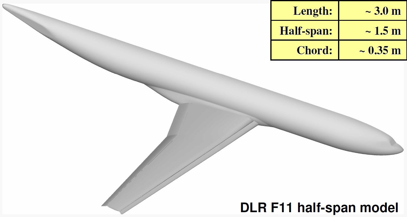 DLR-F11-HalfSpanModel.jpg