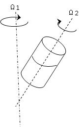 2Axis.JPG
