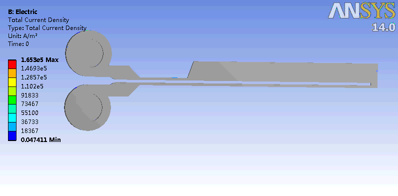 Total Current Density plug.gif