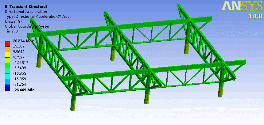 Directional Acceleration(Y) of beambuilding.gif