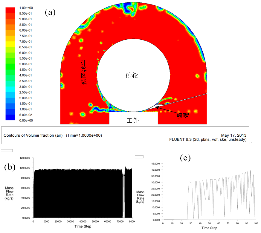 ĥ�����������ֲ�ͼ (2).png