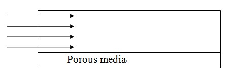 porous media.jpg