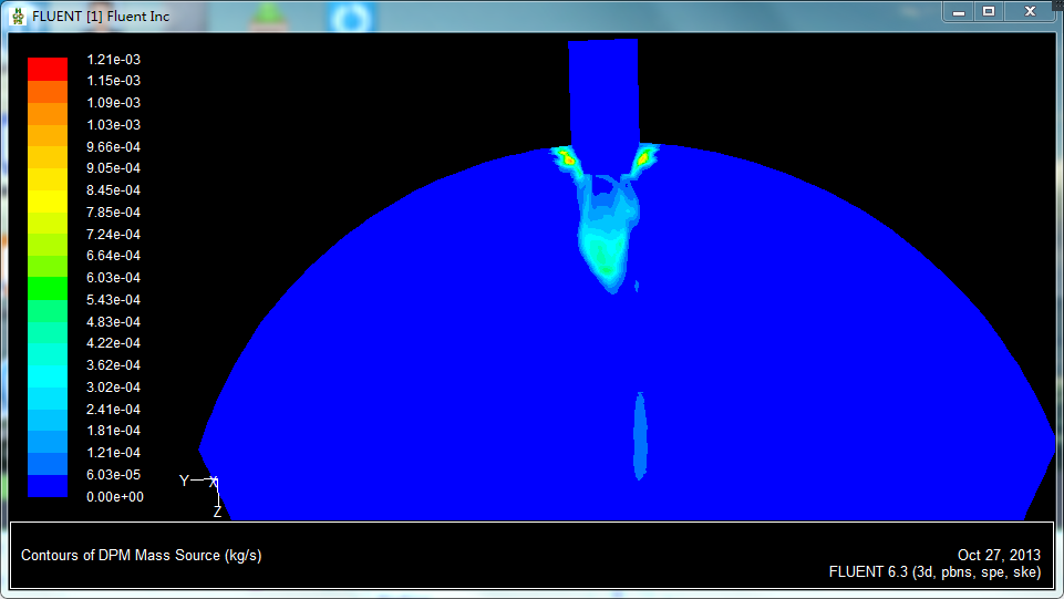 DPM������ͼ