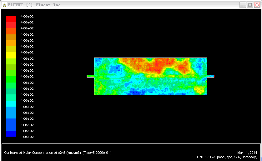 ͼ2 Ũ�ȵ�50֡.gif