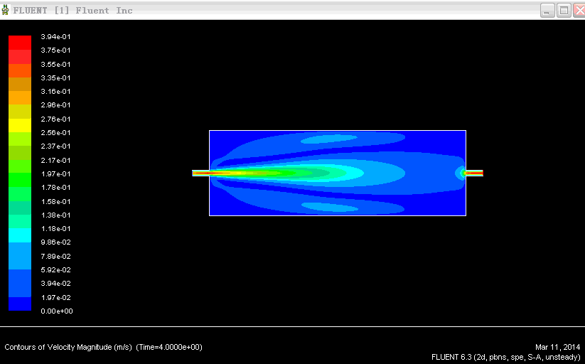 ͼ4 �ٶȵ�400֡.gif