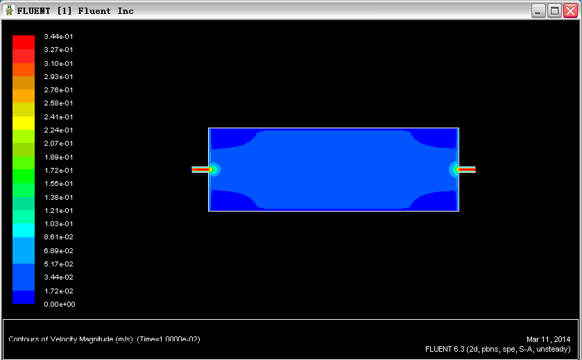 ͼ3 �ٶȵ�һ֡.gif