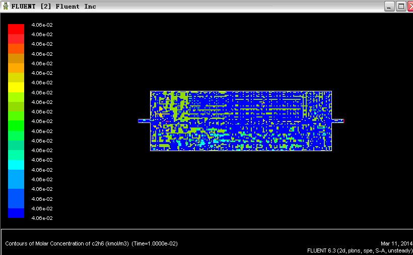 ͼ1 Ũ�ȵ�һ֡.gif