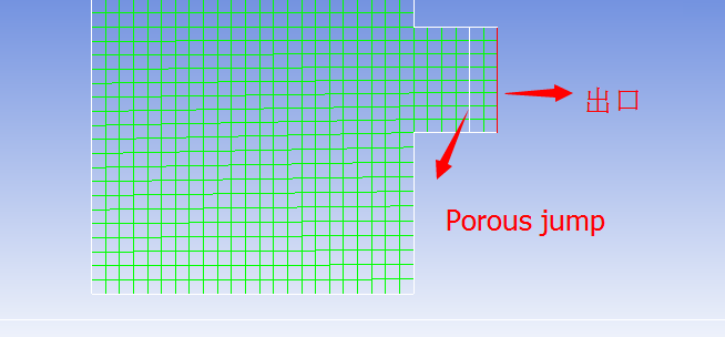 �����porous jump�߽�������gambit�����õ�